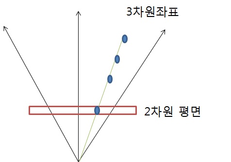 투영2.jpg